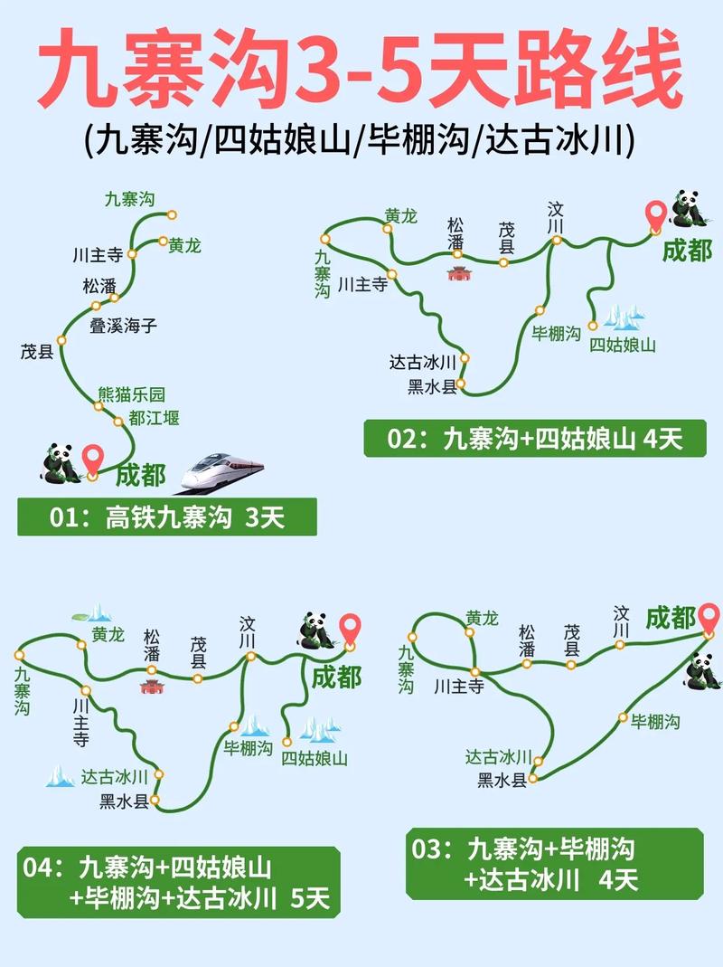 成都到九寨沟最高海拔是多少