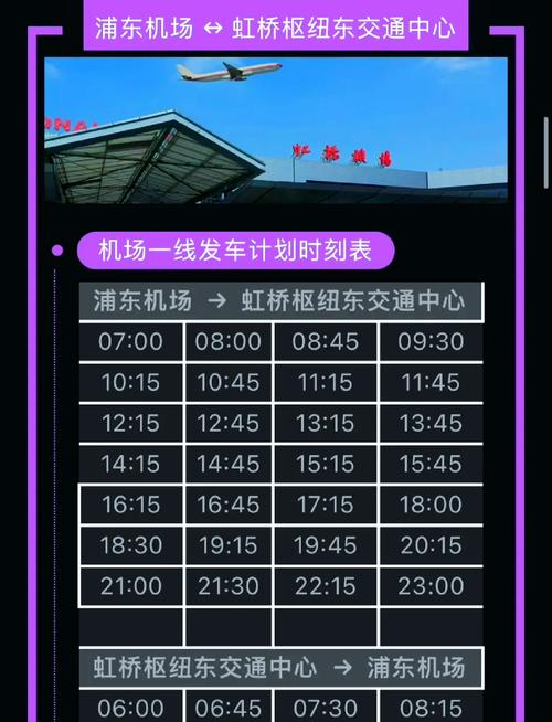 上海虹桥火车站到机场多远