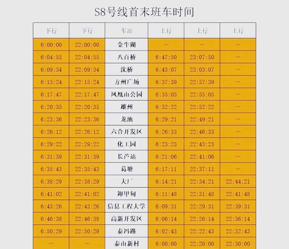 北京到南京火车时刻表查询