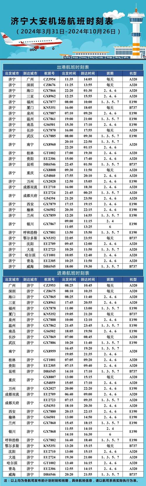 成都到辽宁飞机票价格是多少