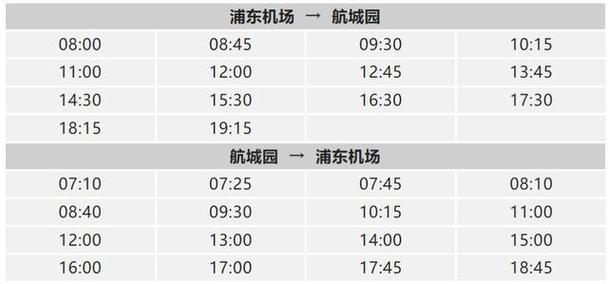 上海虹桥到浦东机场要多久