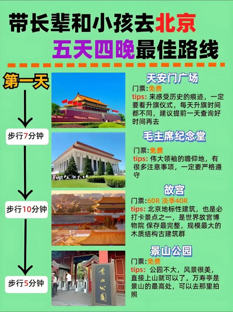 带老人孩子去北京旅游攻略