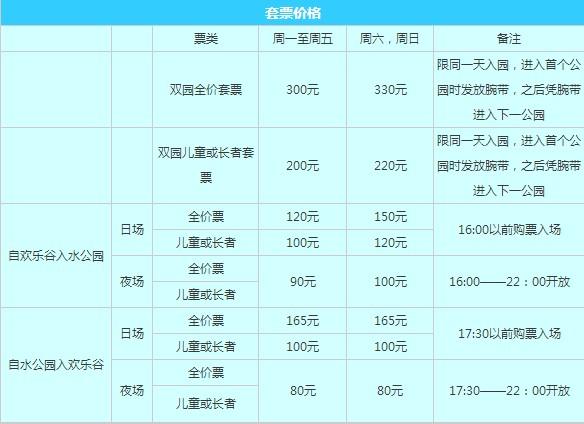 上海欢乐谷多少钱一张门票