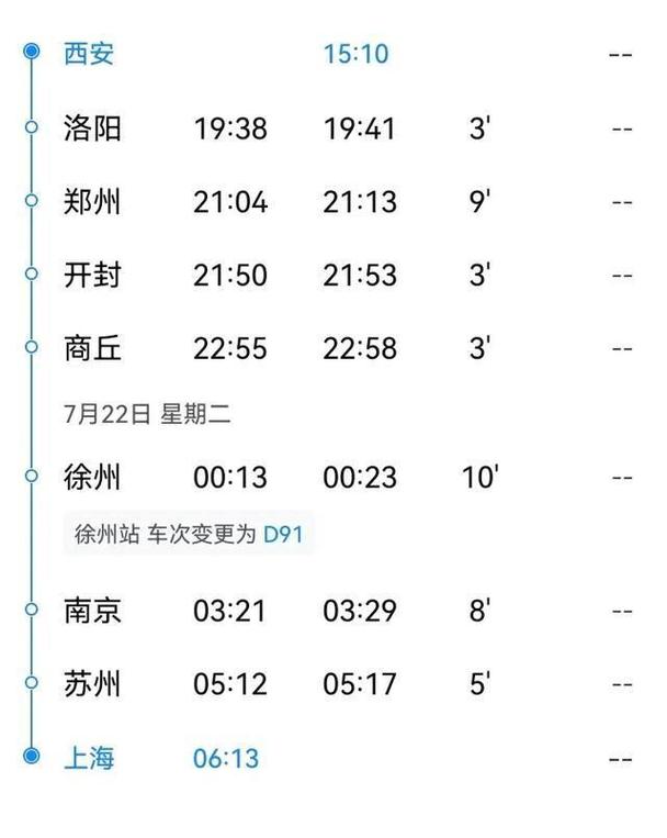 高铁上海到西安高铁时刻表