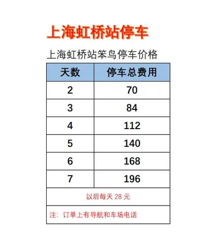 上海火车站停车场收费标准