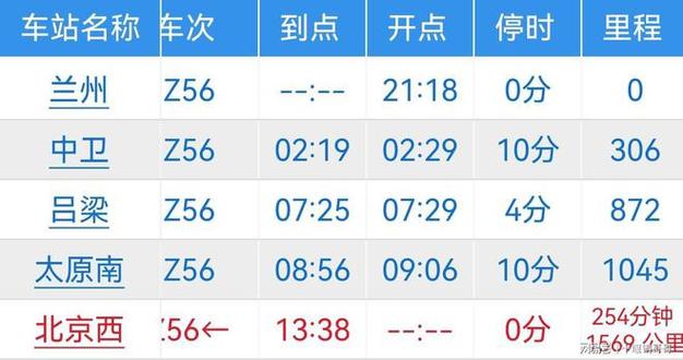 北京西到太原南动车时刻表