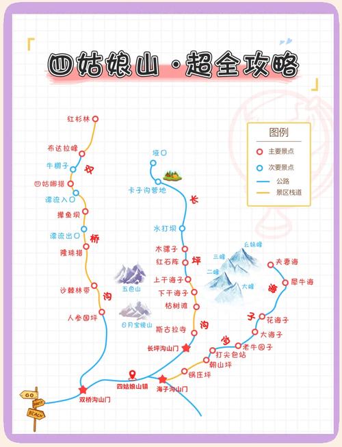 成都到四姑娘山海拔最高多少