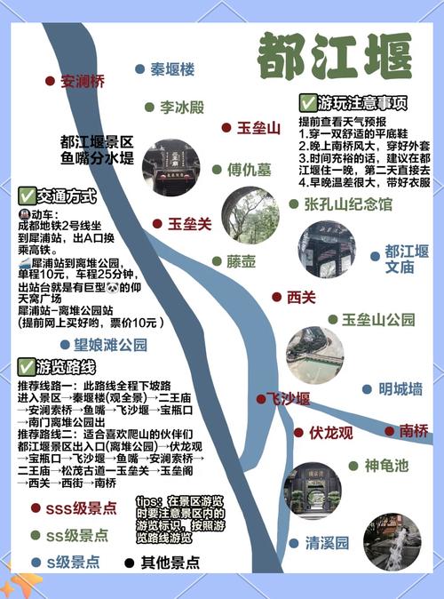 成都一日游攻略哪些景区好玩