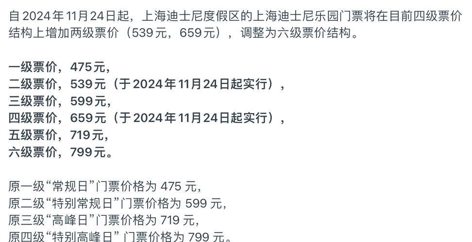 上海迪士尼停车场收费标准