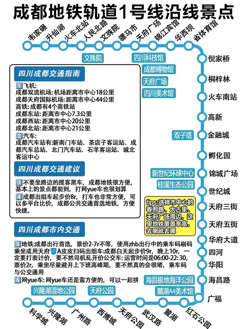 成都地铁六号线什么时候开通