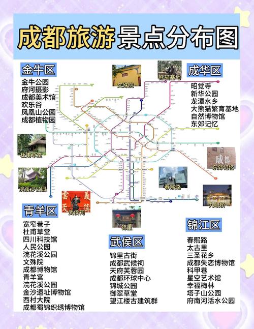 去成都旅游到哪个火车站方便