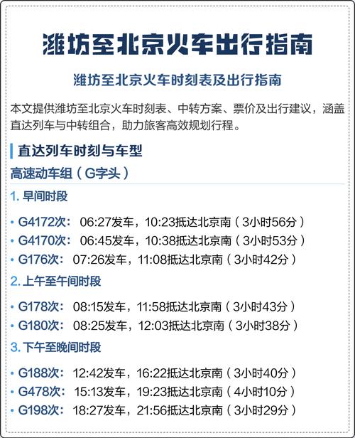 北京到潍坊火车时刻表查询
