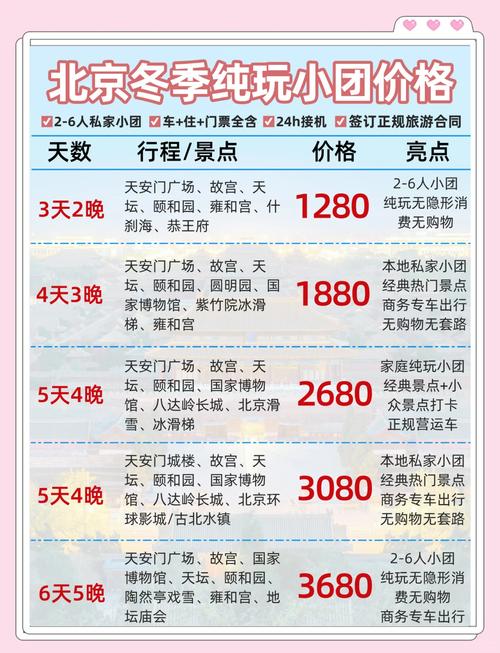 北京旅行社旅游报价3日游