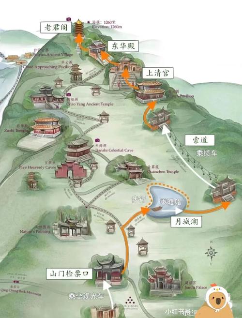 成都到都江堰青城山旅游攻略