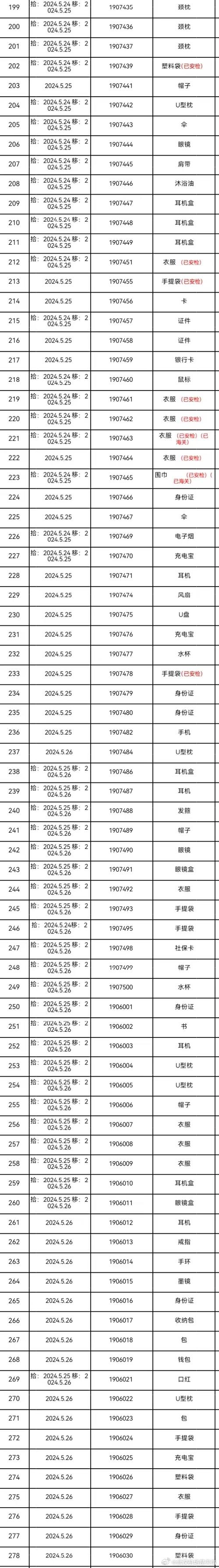 上海浦东机场失物招领电话