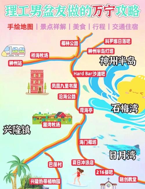 成都到海南万宁怎么去最方便