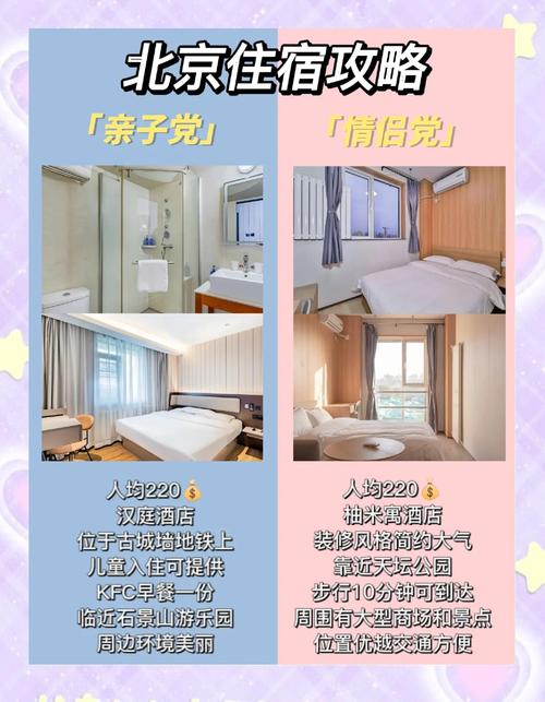 北京旅游住宿哪里方便实惠