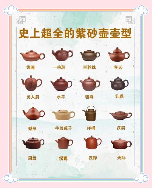 紫砂壶 绿茶 红茶吗
