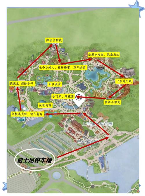 上海迪士尼游玩攻略一日游