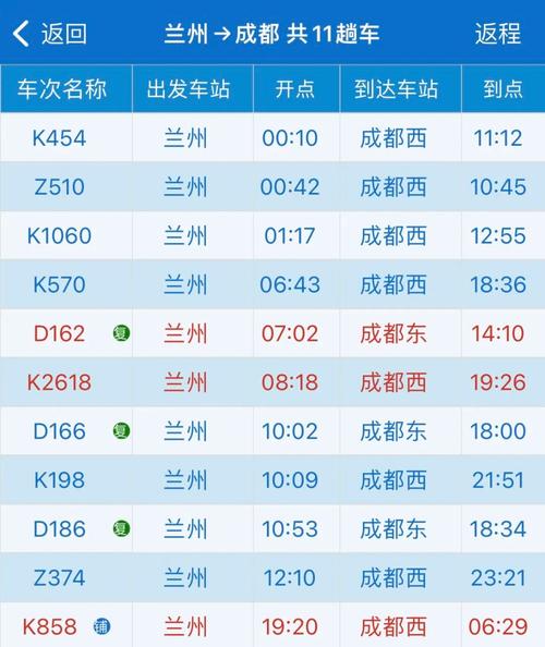 成都到兰州高铁什么时候开通