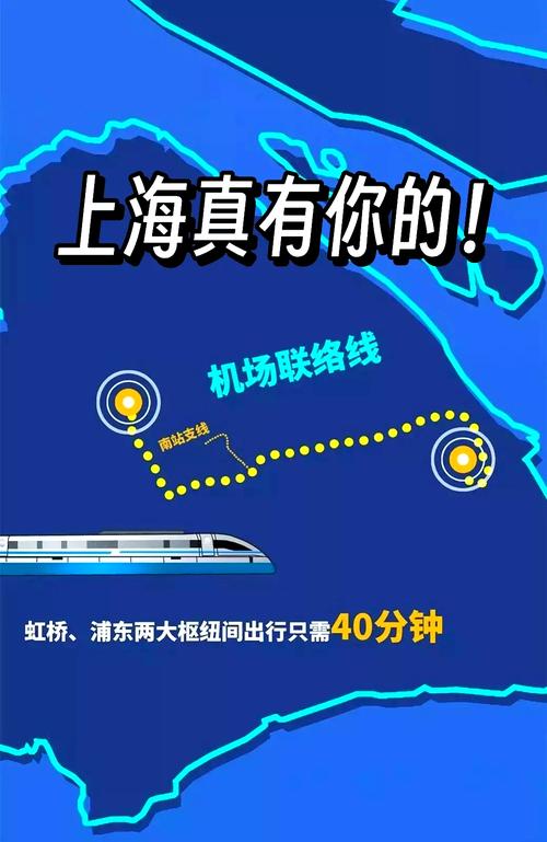 上海站到上海虹桥站有多远