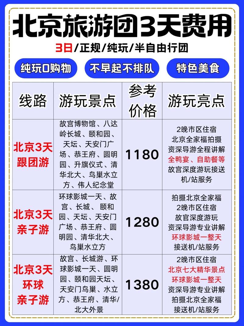 北京旅行社排名及联系电话