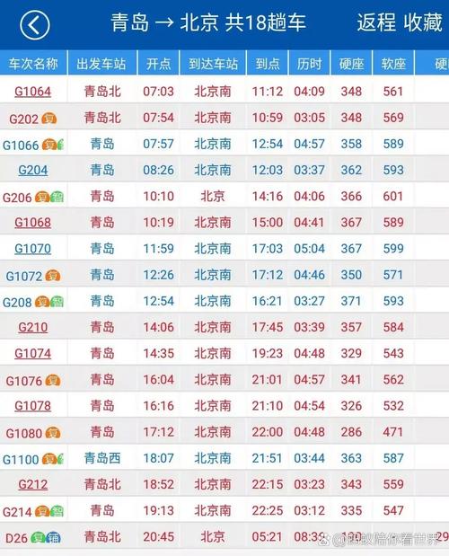 北京至上海高铁列车时刻表