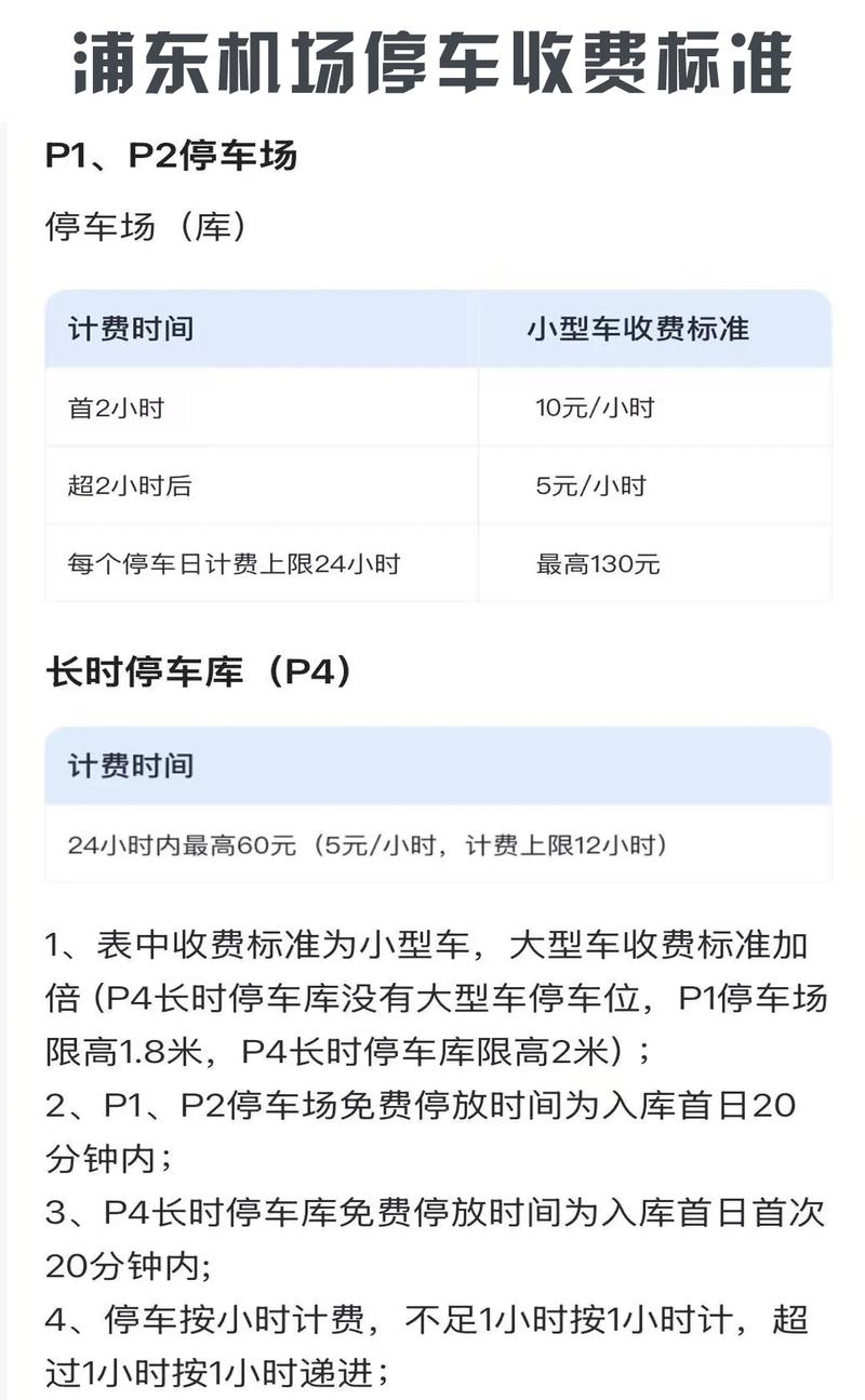 上海浦东机场停车收费标准