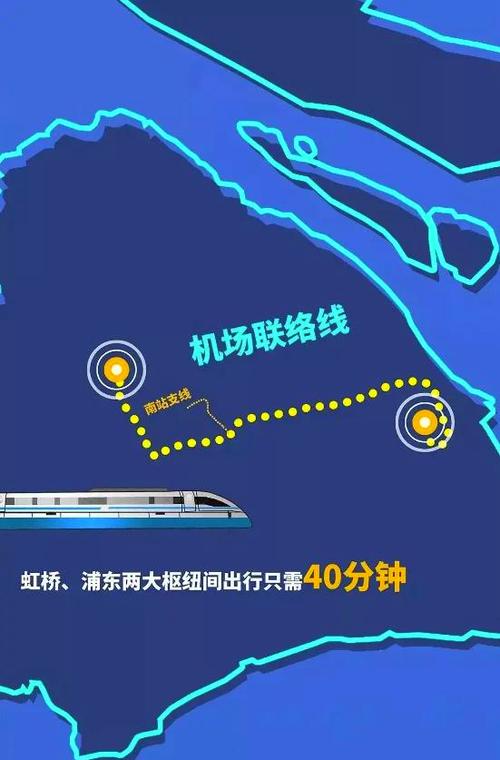 上海地铁2号线到浦东机场