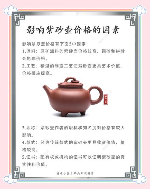 2007年紫砂壶价格