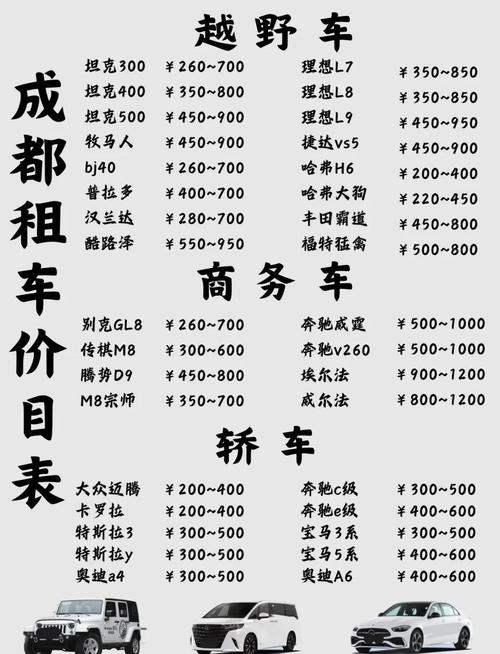 成都租车价格费用大概是多少