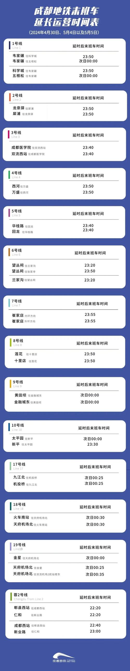 乐山中心站到成都汽车时刻表