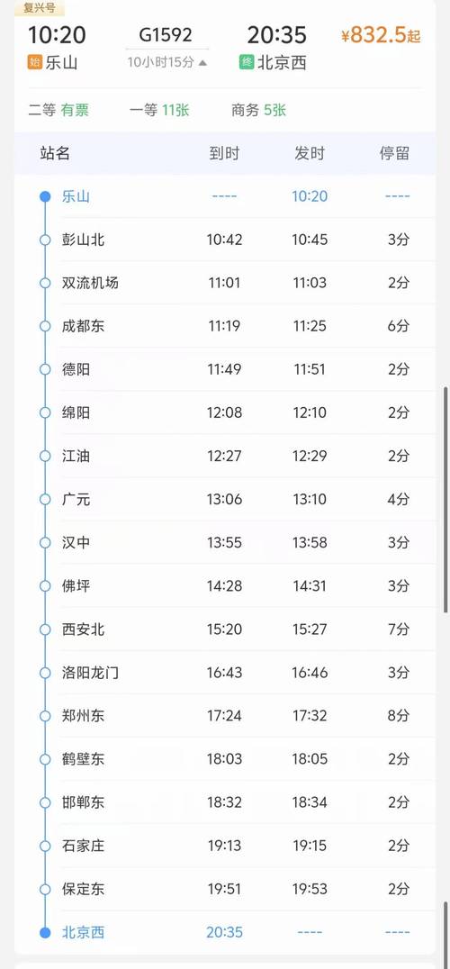乐山中心站到成都汽车时刻表