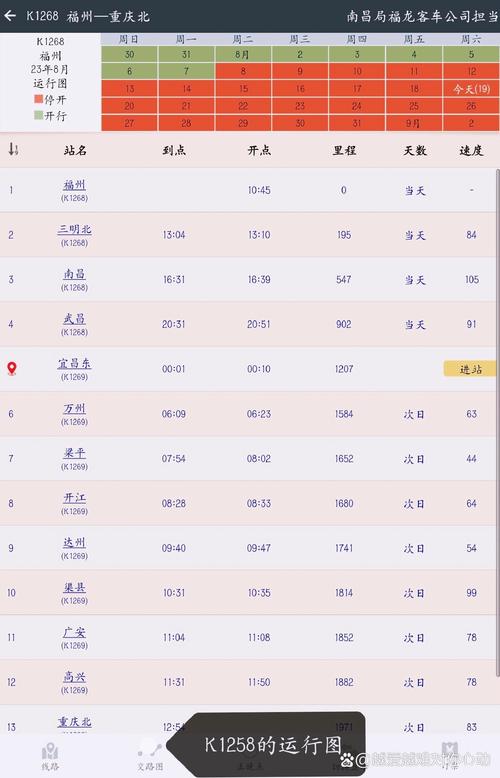 北京到福州火车时刻表查询