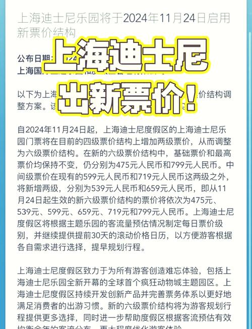 迪士尼门票多少钱一张上海