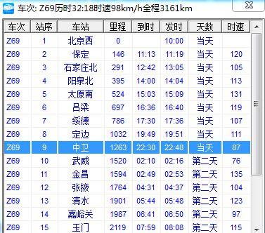 北京至乌鲁木齐火车时刻表