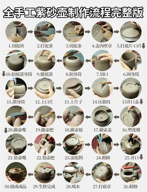 紫砂壶 手工成型步骤