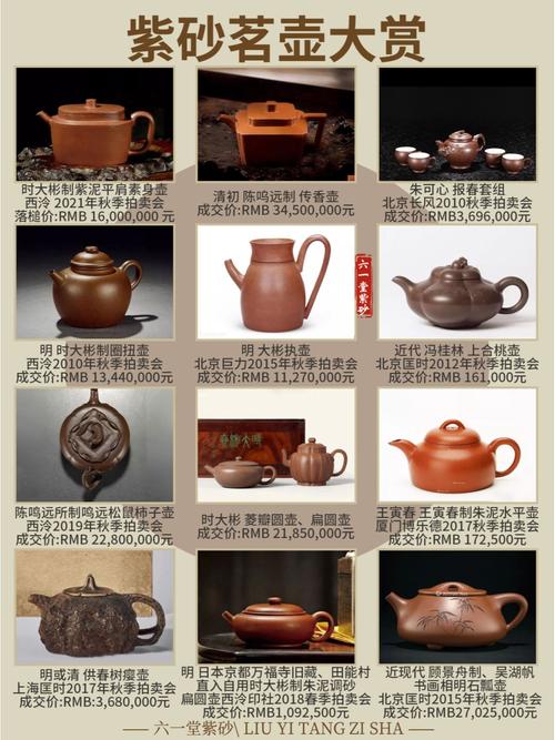 1979年紫砂壶价格