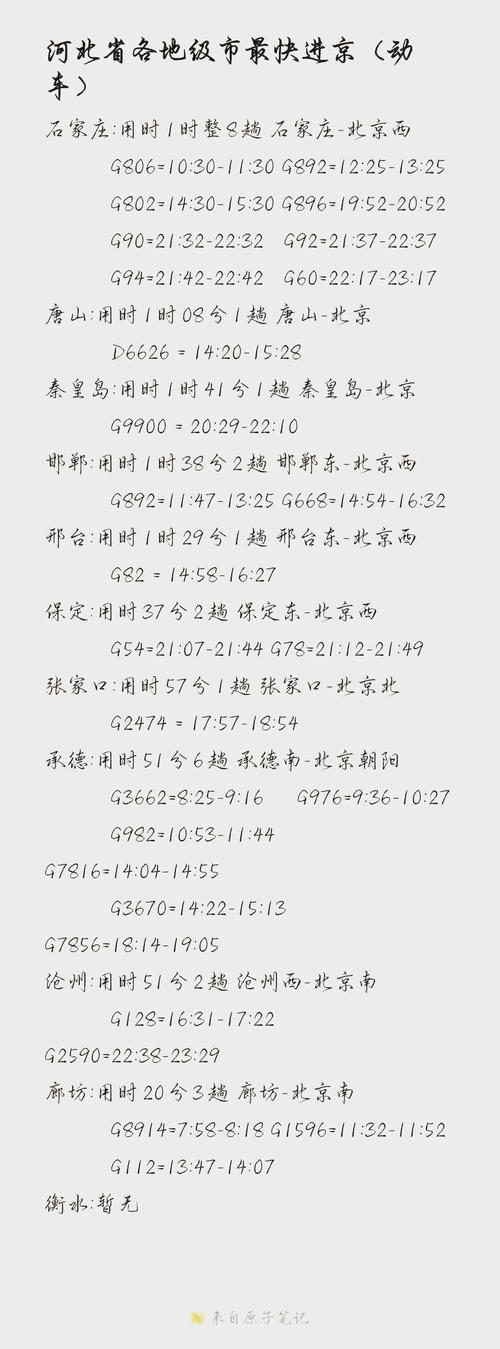 石家庄到北京高铁多长时间