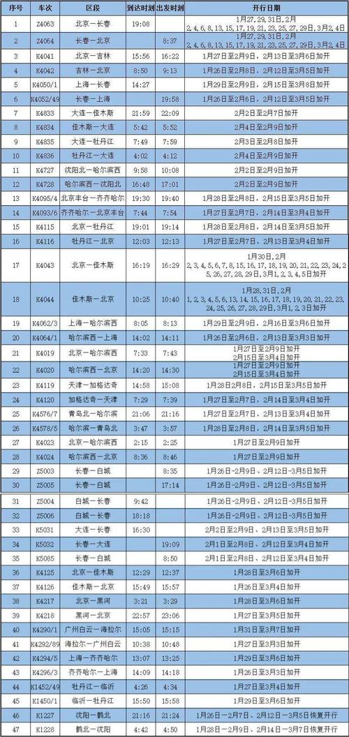 北京到长春火车时刻表查询
