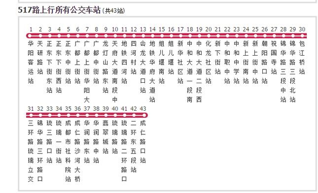 成都517路公交车路线查询