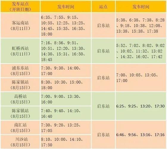 上海南站长途汽车站时刻表