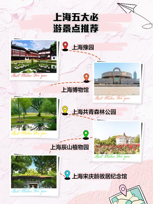 上海免费景点排行榜前十名