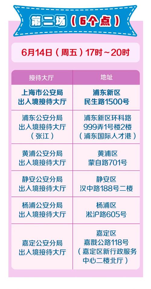 上海出入境管理局咨询电话