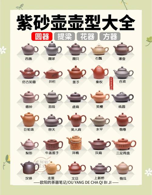 紫砂壶名品介绍 英文