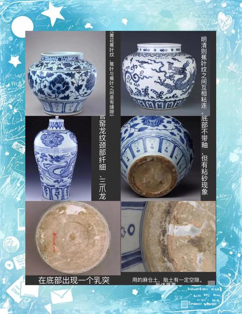 青花 瓷器 真假鉴别