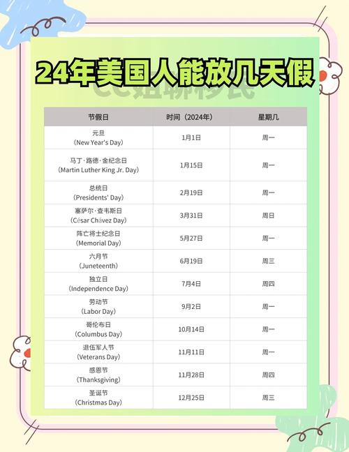 美国时间与北京时间对照表