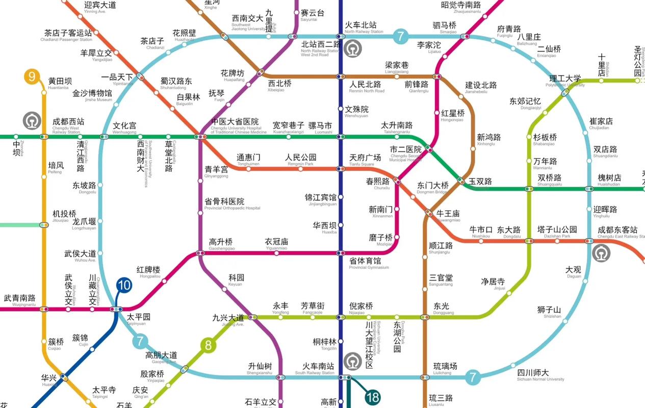 成都市城市轨道交通线网规划