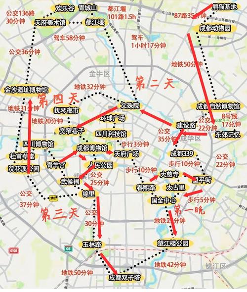 去成都旅游攻略和费用是多少