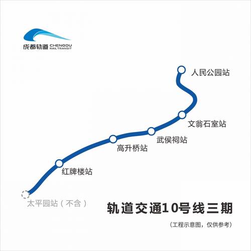 成都地铁10号线最新线路图